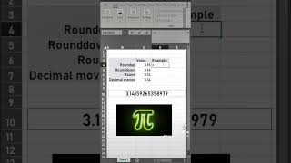 Rounding. Excel has various options for when you need to round and what better number to test it out on than with Pi. - Excel Xpert tutorial video