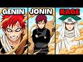 When Did Gaara Reach Kage Level