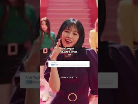 IZ*ONE MOST BIASED MEMBERS #shorts #kpop #izone #bias #shortvideo