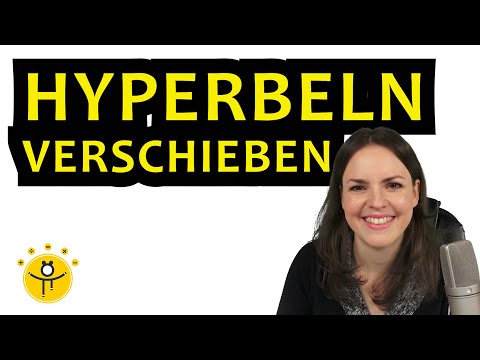 HYPERBELN VERSCHIEBEN – Streckung und Verschiebung von 1/x einfach erklärt