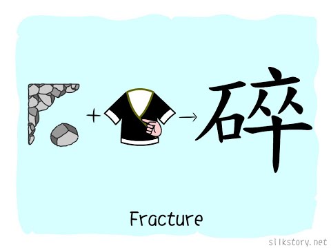 SilkStory - The Story of Chinese Character