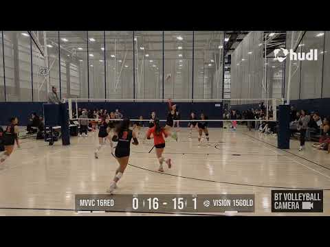 Ilayda Caglar Winter Classic Highlights '26