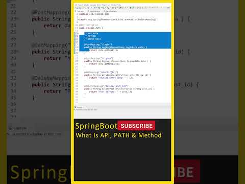 What Is Api Api Path Method Input Data Java Spring Boot Tutorialspring Boot Tutorial Shorts