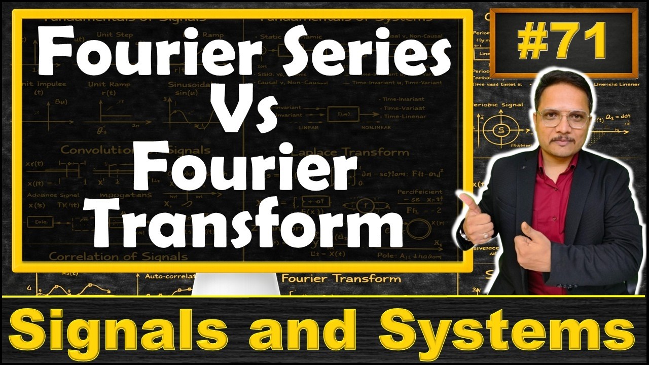 Comparison of Fourier Series & Fourier Transform