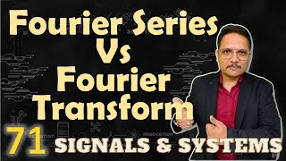 Comparison of Fourier Series & Fourier Transform