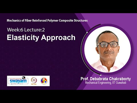 Mechanics of Fiber Reinforced Polymer Composite Structures Intro Video