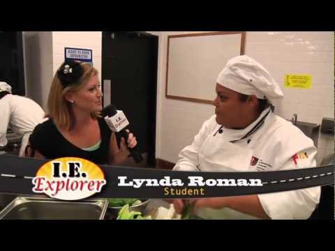 Art Institute of California