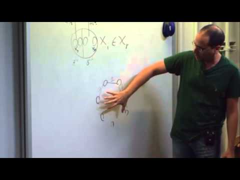 A Short Proof of Gowers' Lower Bound for the Regularity Lemma