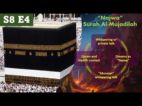 S8 E4: The Hidden Meanings of Najwa in Islam Surah Mujadilah | Dr Hatem (2/5)