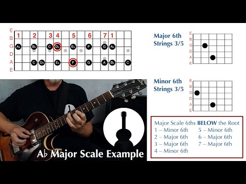 Double Stops in 6ths • Guitar Lesson