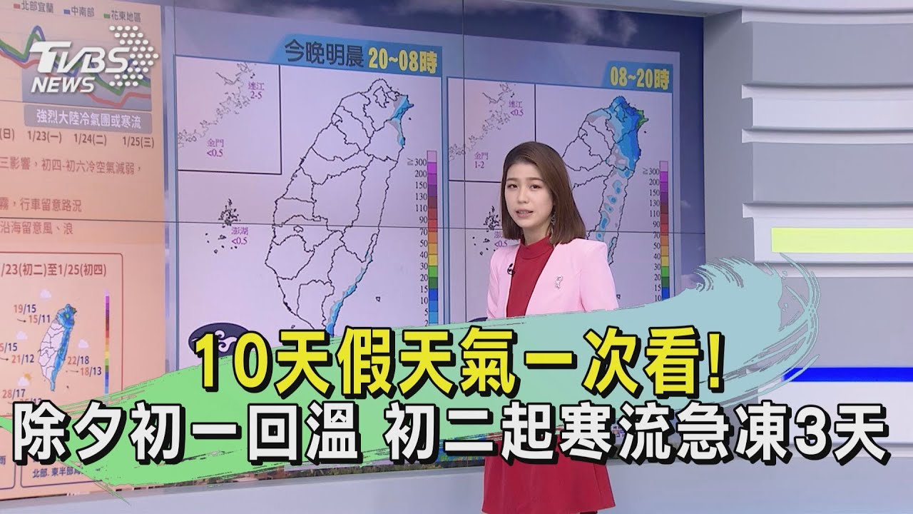 10天假天氣一次看!除夕初一回溫 初二起寒流急凍3天