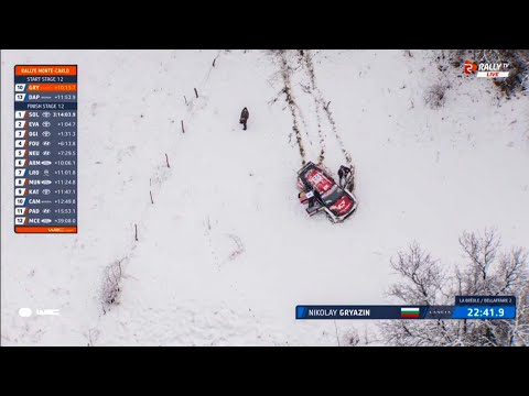 NIKOLAY GRYAZIN Lancia Rally 2 - Crash SS12 Rally Monte Carlo 2026 #crash #lancia #rally2 #2026 