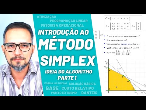Introdução ao Método Simplex: Ideia, Motivação e Importância - Vídeo 1/2, Programação Linear