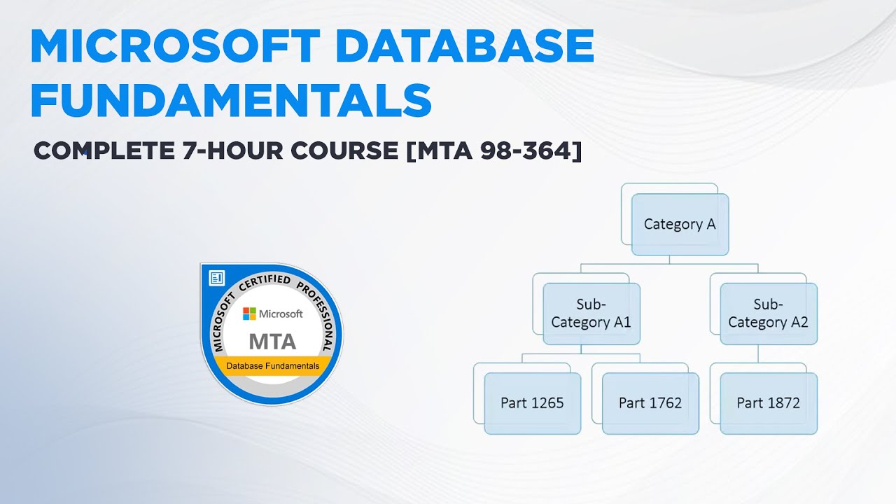 Microsoft Database Fundamentals l Complete 7 Hour Course MTA 98-364