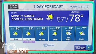 10 Weather: Tampa Bay area evening forecast | March 28, 2024