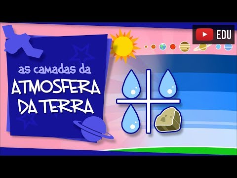 Earth's atmosphere - and its various layers