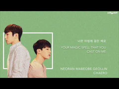 MeloMance - 'I Will Be By Your Side' (Hwayugi / A Korean Odyssey OST, Part 3) [Han|Rom|Eng lyrics]