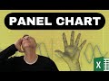 Make an Excel Panel Chart | MATRIX CHARTS
