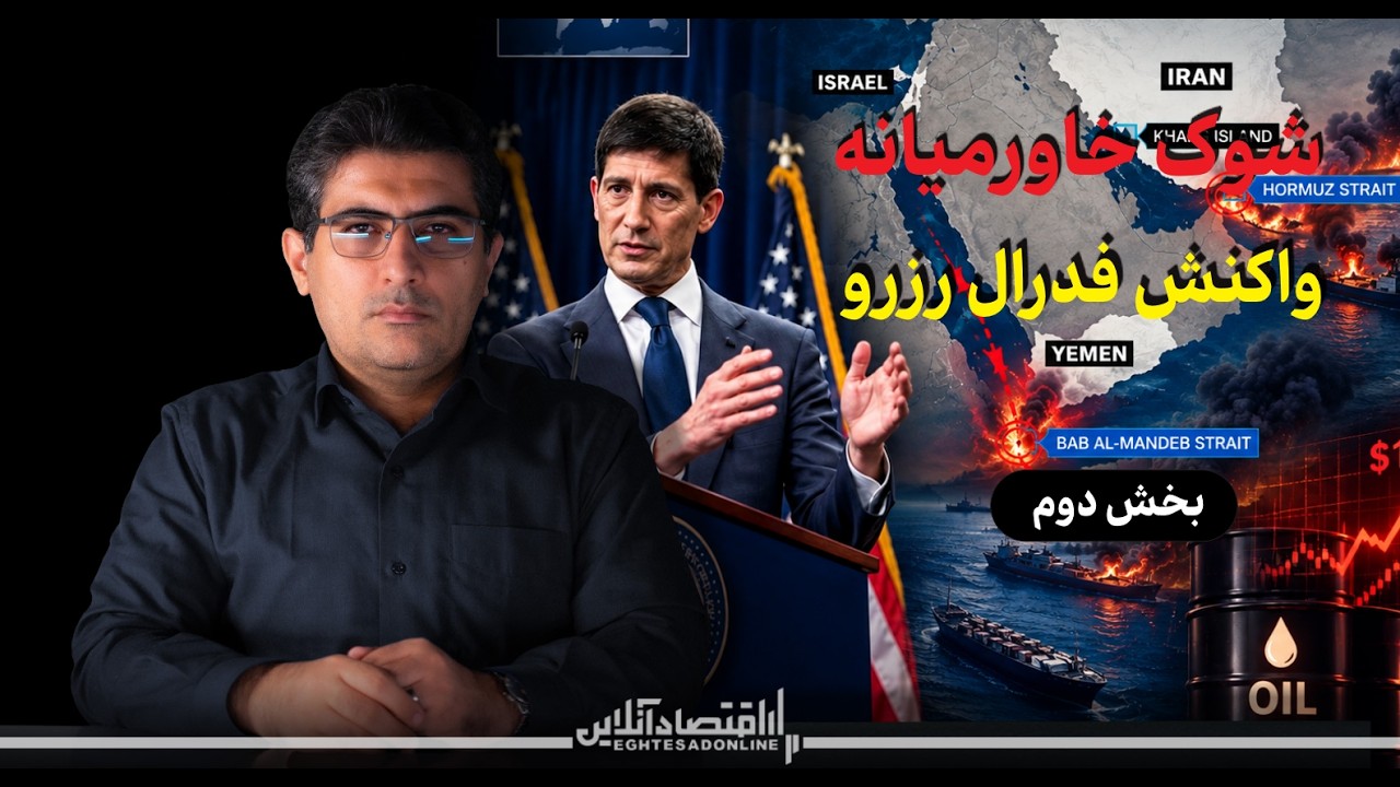 تحلیل عمیق: شوک خاورمیانه، واکنش فدرال رزرو (بخش دوم)