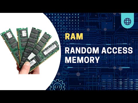 RAM Explained - Random Access Memory