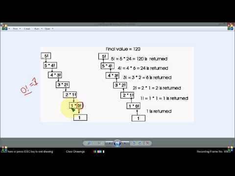 Bangla C Programming Tutorial 84 Function Recursion