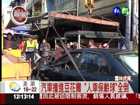 誤把油門當煞車 男子開車衝菜場