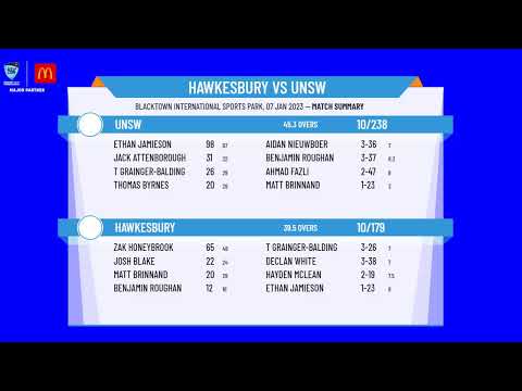 NSW Premier Cricket - First Grade (Belvidere Cup) - Round 9 - Hawkesbury v UNSW