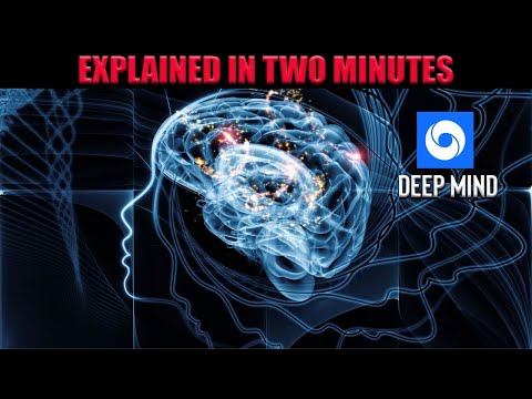 Deepmind explained in 2 minutes