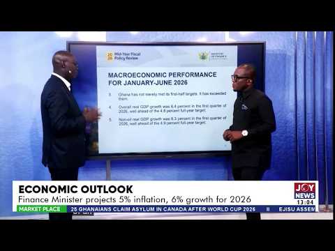 Economic Outlook: Finance Minister projects 5% inflation and 6% growth for 2026 | Market Place