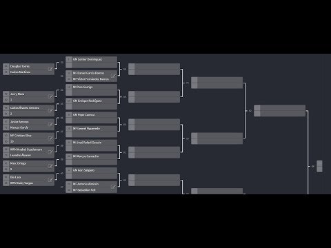 Copa dicharachera 32avos de final: GM David Lariño (2452) vs Josué Arévalo (1930)