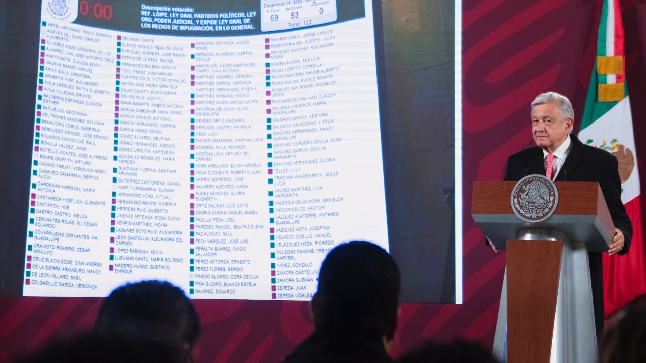 Mañanera de AMLO del 15 de diciembre de 2022