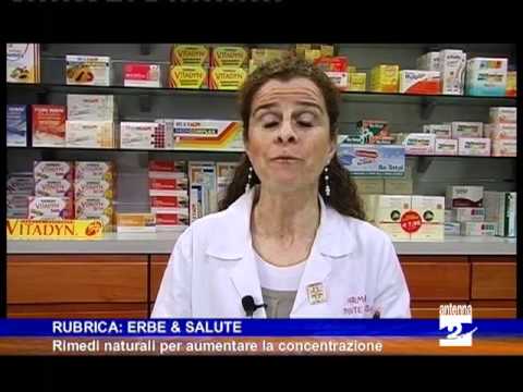 I metodi tradizionali di potenza Aumento della potenza dopo un attacco di cuore
