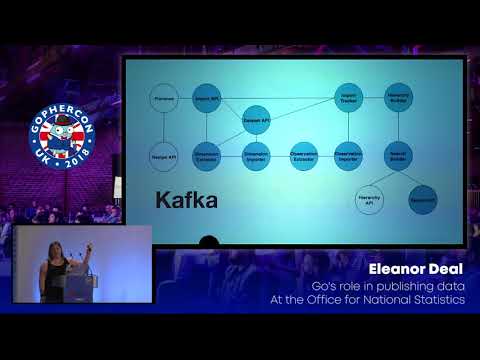 GopherCon UK 2018: Eleanor Deal - Go's role in publishing data at the Office for National Statistics