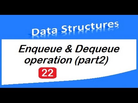 Implementation Of Queue Using Array With Coding Part2