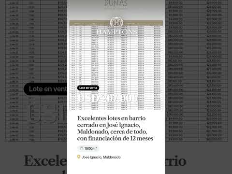 Excelentes lotes en barrio cerrado en José Ignacio, Maldonado, cerca de todo, con financiaci...