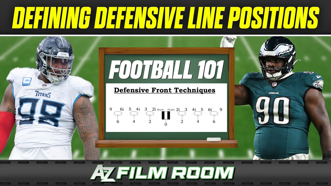 Exploring Defensive Line Alignments, What They Mean, & What Makes DL Positions Unique: Football 101