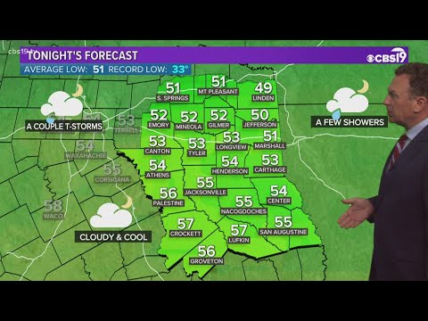 Wednesday April 14th, 2021 Evening Weather