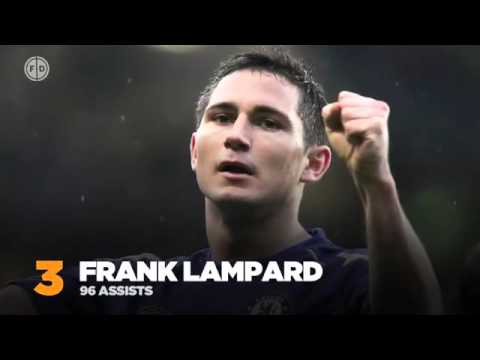 Top 10 Premier League Assist Makers