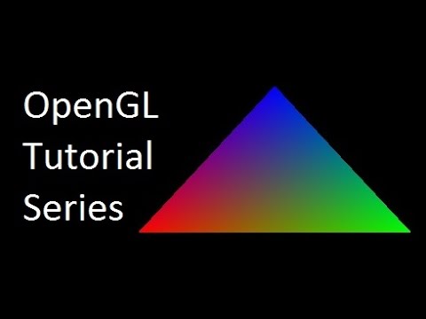 OpenGL Mathematics Library Transformations Sprite Movement