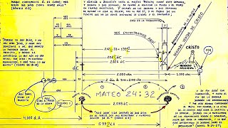 ¿SERÁ ESTE AÑO 2.025 O EL PRÓXIMO 2.026 EL AÑO EN QUE CRISTO VENDRÁ POR LA IGLESIA?? (Video 1 de 2)