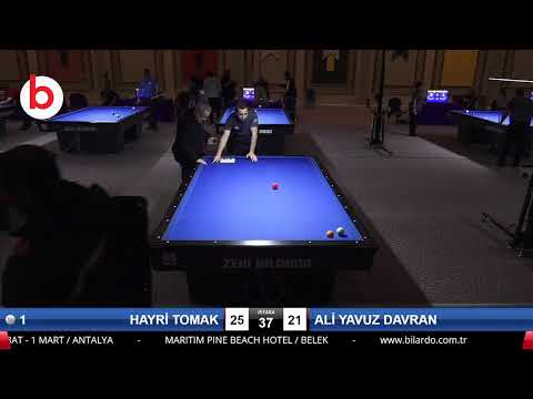 HAYRİ TOMAK & ALİ YAVUZ DAVRAN Bilardo Maçı - 2020 TK 1.ETAP ANTALYA-6.ÖN ELEME