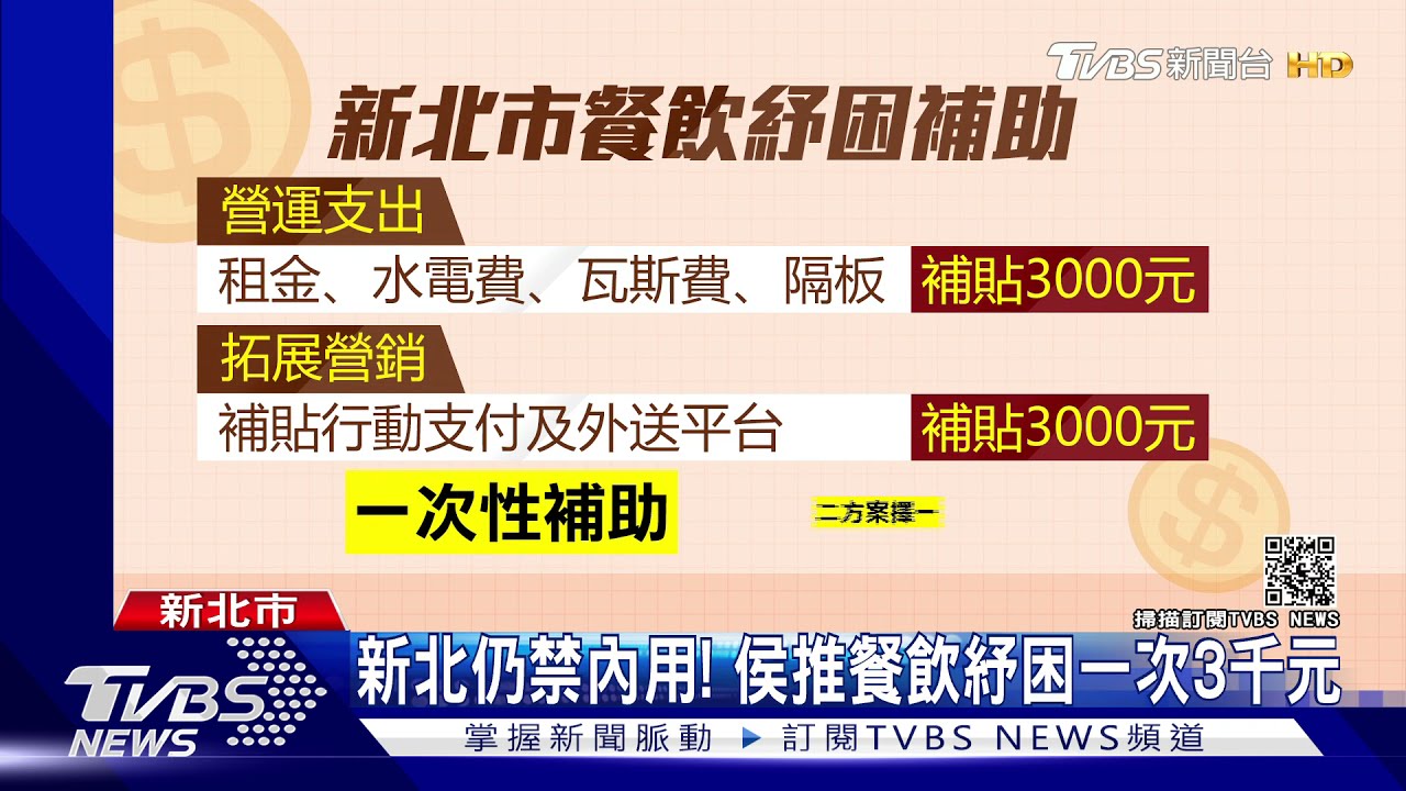 新北「內用禁令」仍不鬆綁!侯友宜推餐飲紓困 一次3千元