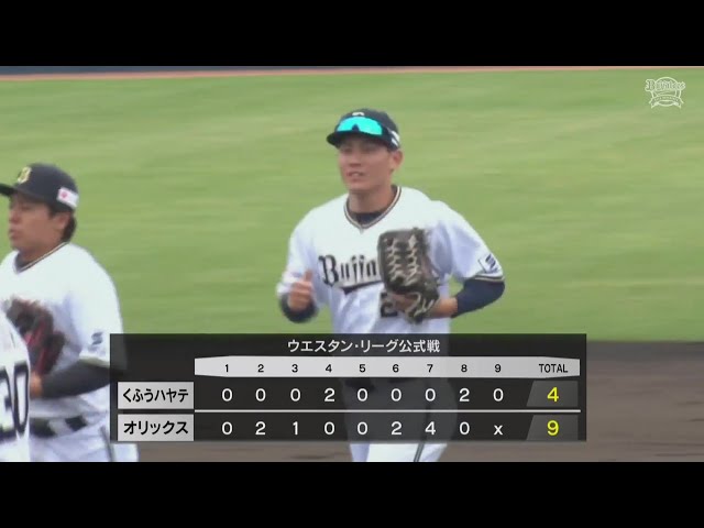 【ファーム】4月6日 オリックス・バファローズ 対 くふうハヤテベンチャーズ静岡 ハイライト