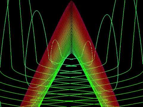 Madrigal Meridian - new version of the Tangerine Dream track, by Electric Moon