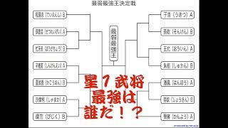 最強最弱を決めろ星1天下一武道会