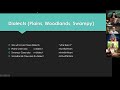 Dr Kevin Lewis Cree Language 1