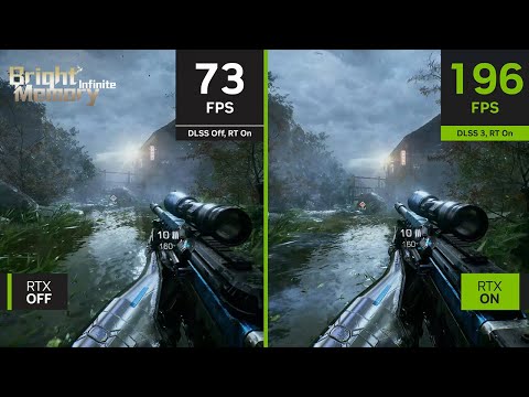 「The Witcher 3: Wild Hunt」では、フレーム生成オプションは表示設定で個別に見つかります。