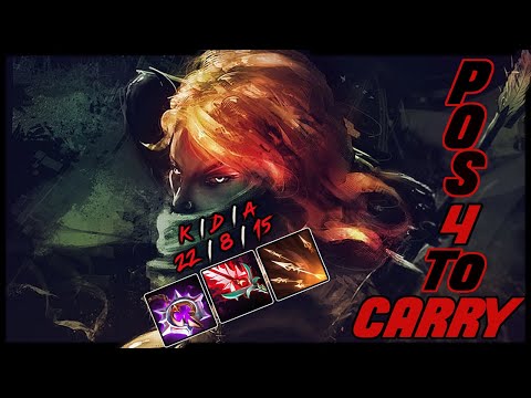 How to 100% Destroy Enemy From Game Like Pro Windranger Spammer with Bloodthorn + Nullifier Dota 2