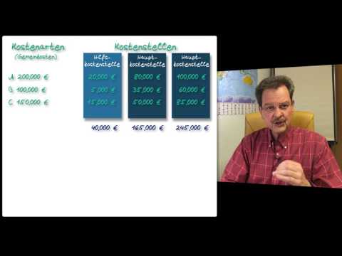 Kostenrechnung leicht gemacht: "Der Betriebsabrechnungsbogen (Schema)"