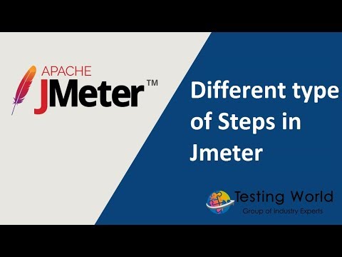 Jmeter Tutorial 5 Part- 1: Different Steps in Jmeter test case